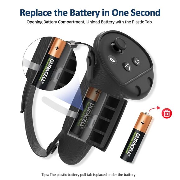 Ambison Controller Grips (3995) Cover for Oculus Meta Quest 3S/3 - Picture 3 of 6